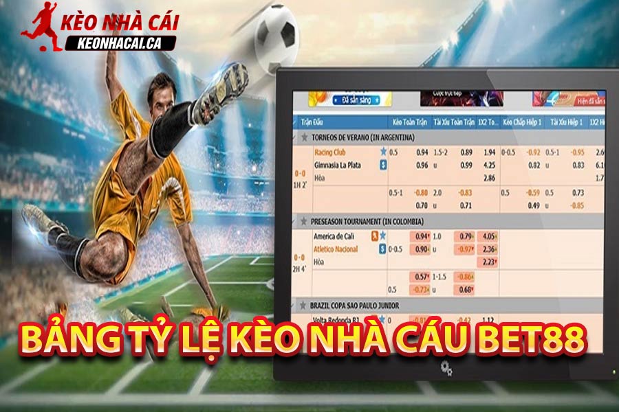 Bảng tỷ lệ keonhacai bet88 đầy đủ hôm nay