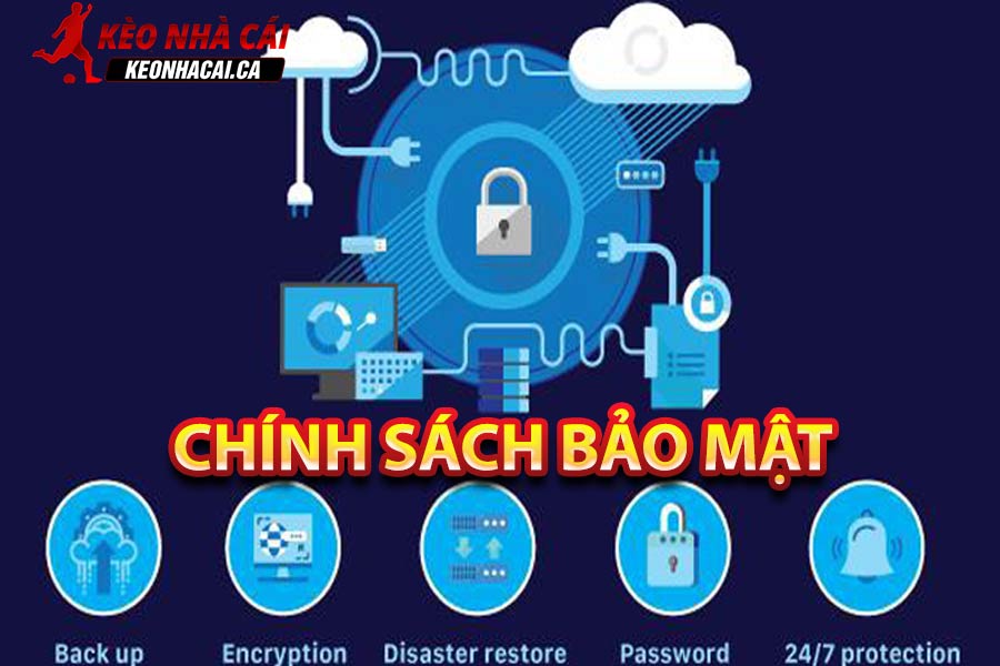 Chính sách bảo mật tại trang web keonhacai.ca